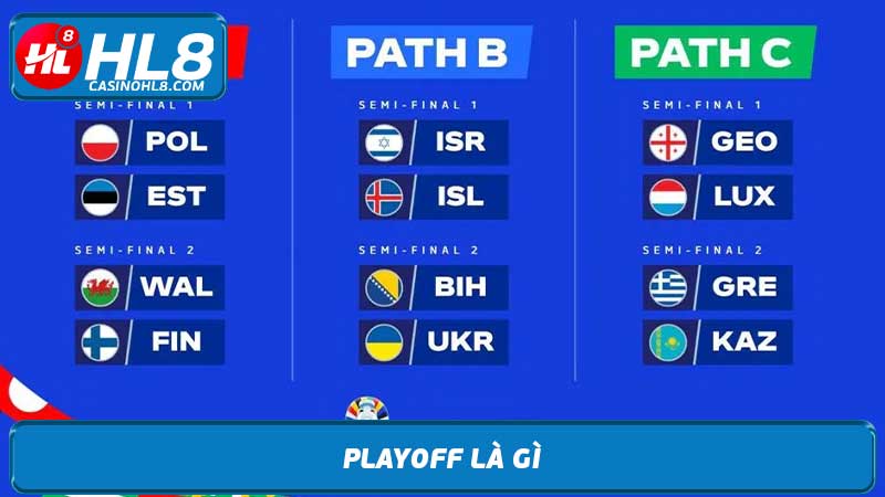 Vòng Playoff Là Gì World Cup, Europa League Cách Hoạt Động